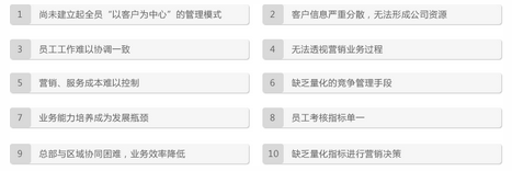 鄭州 用友CRM